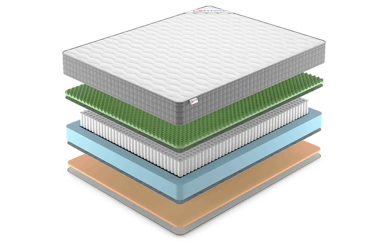 Denwir Best Foam Relax Memo S1000 фото 3