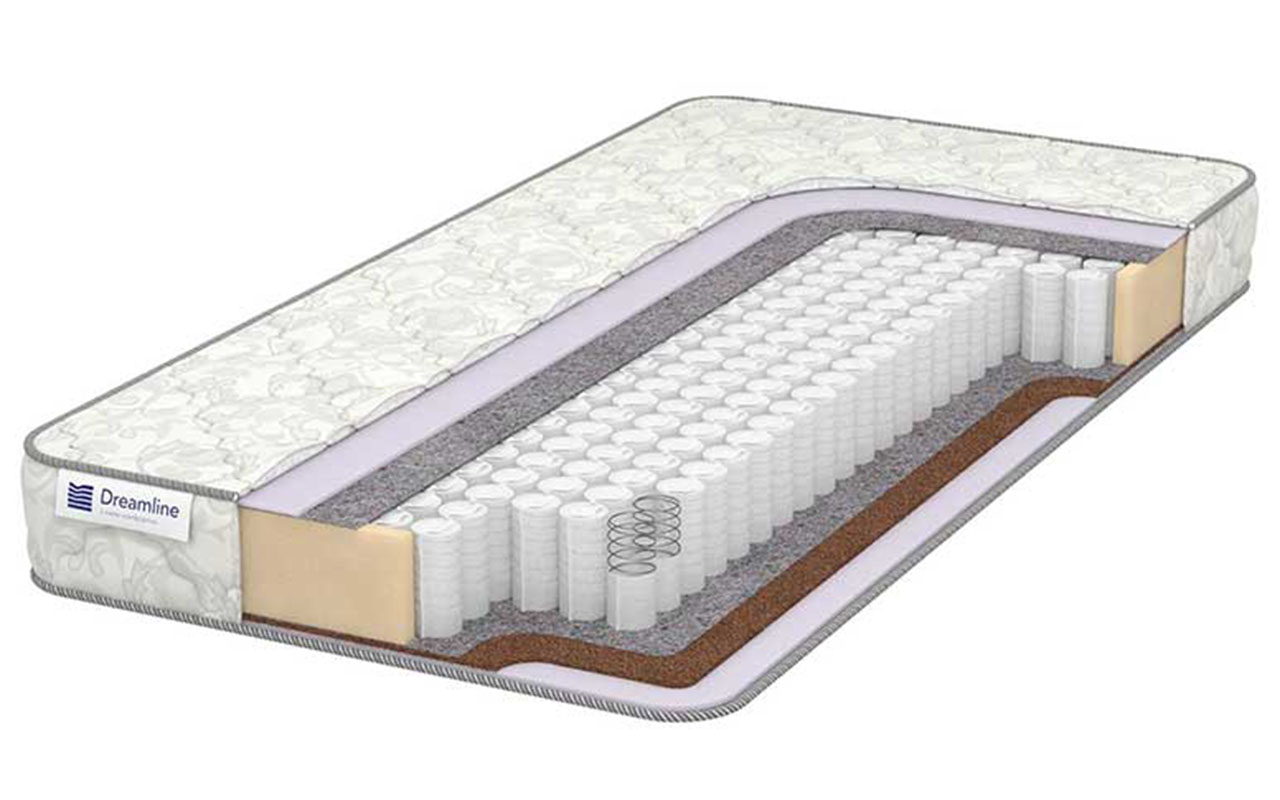 DreamLine Easy Smart TFK